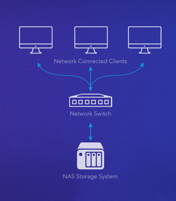 IP Address Lease Duration in DHCP