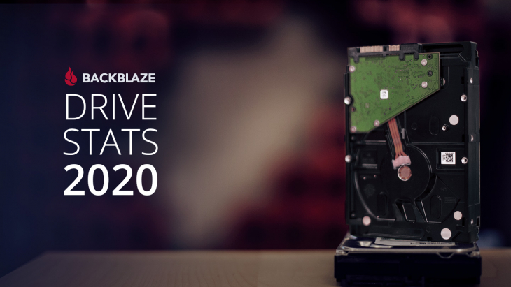 Backblaze Drive Stats 2020