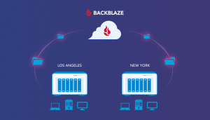 backblaze personal backup nas backblaze personal backup nas
