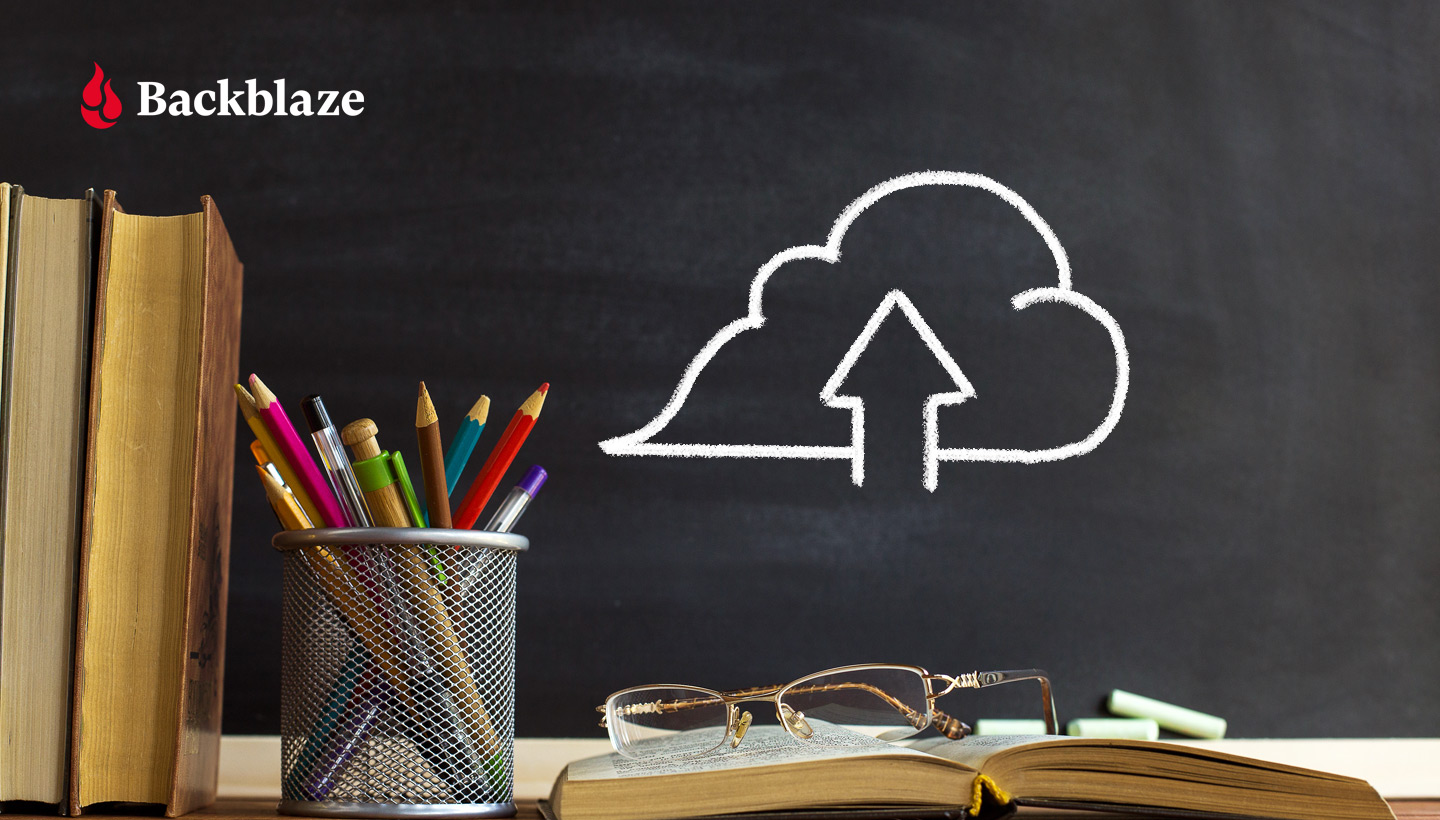 Backblaze logo and cloud drawing on a school blackboard