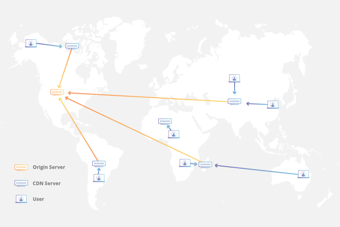 Diagram of Internet Exchange Points