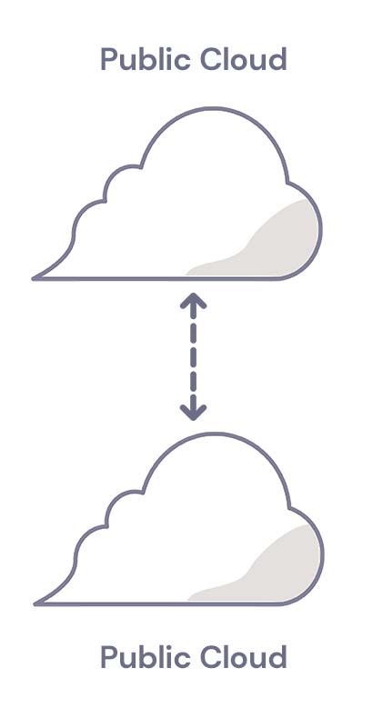 bb-bh-Multi-cloud-FNL.jpg