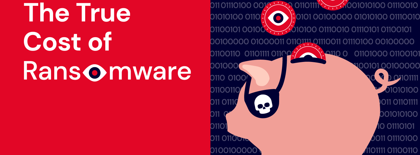The True Cost of Ransomware - Backblaze