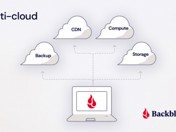 diagram of a multi-cloud workflow