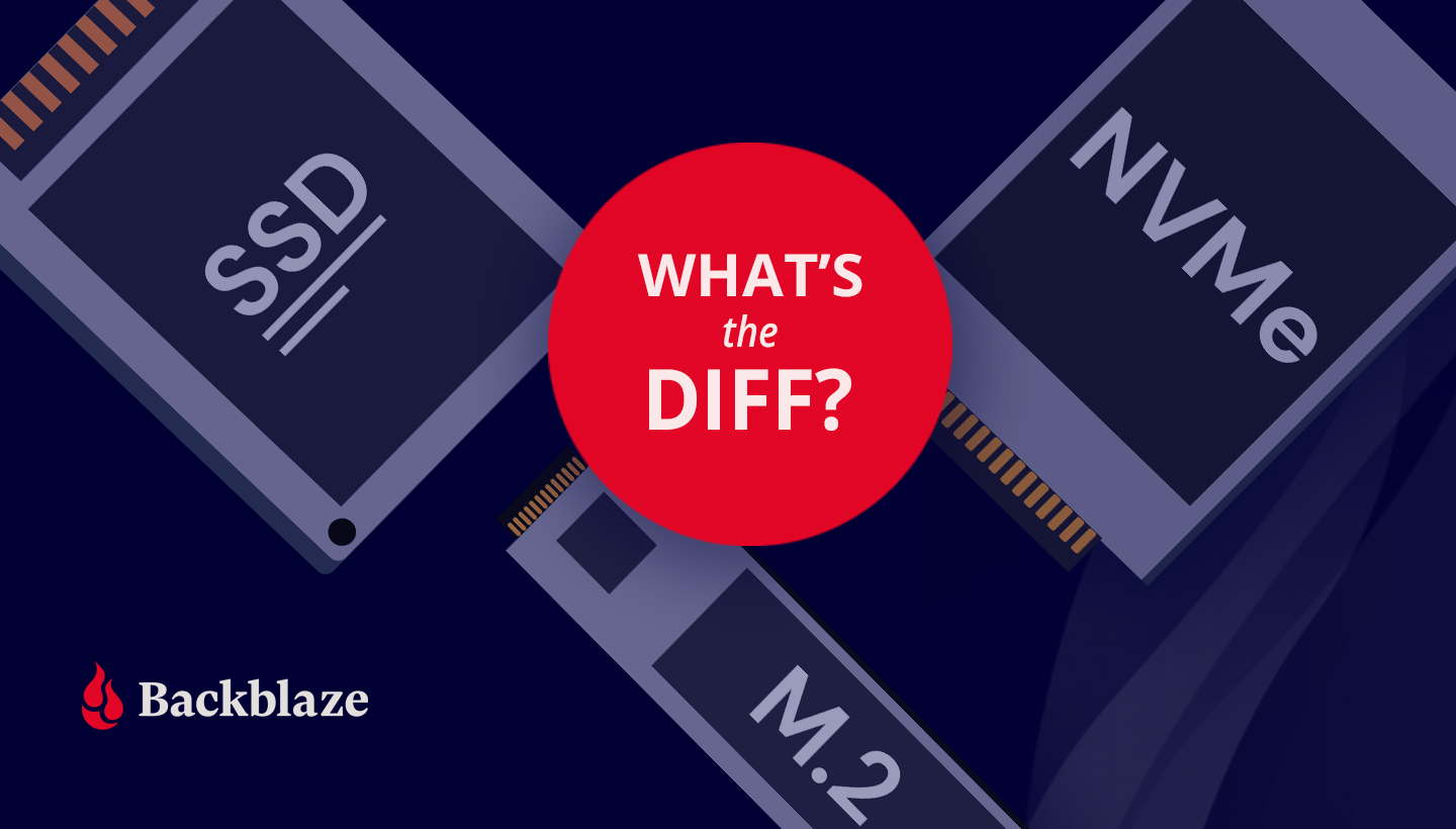 NVMe SSD vs. SATA SSD vs. HDD