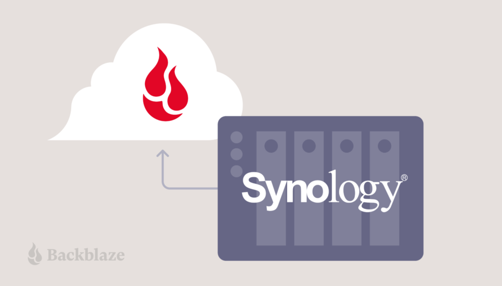 synology to backblaze synology to backblaze