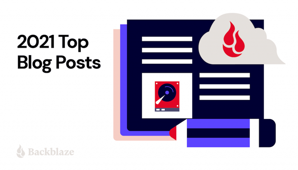 Top Ten Blog Posts of 2021 & All Time Noise