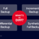 What's the Diff: Full, Incremental, Differential, Synthetic