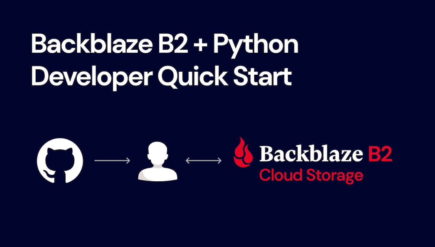 Blaze Private Server Codes 2023 – (Update!) (Working Codes) in