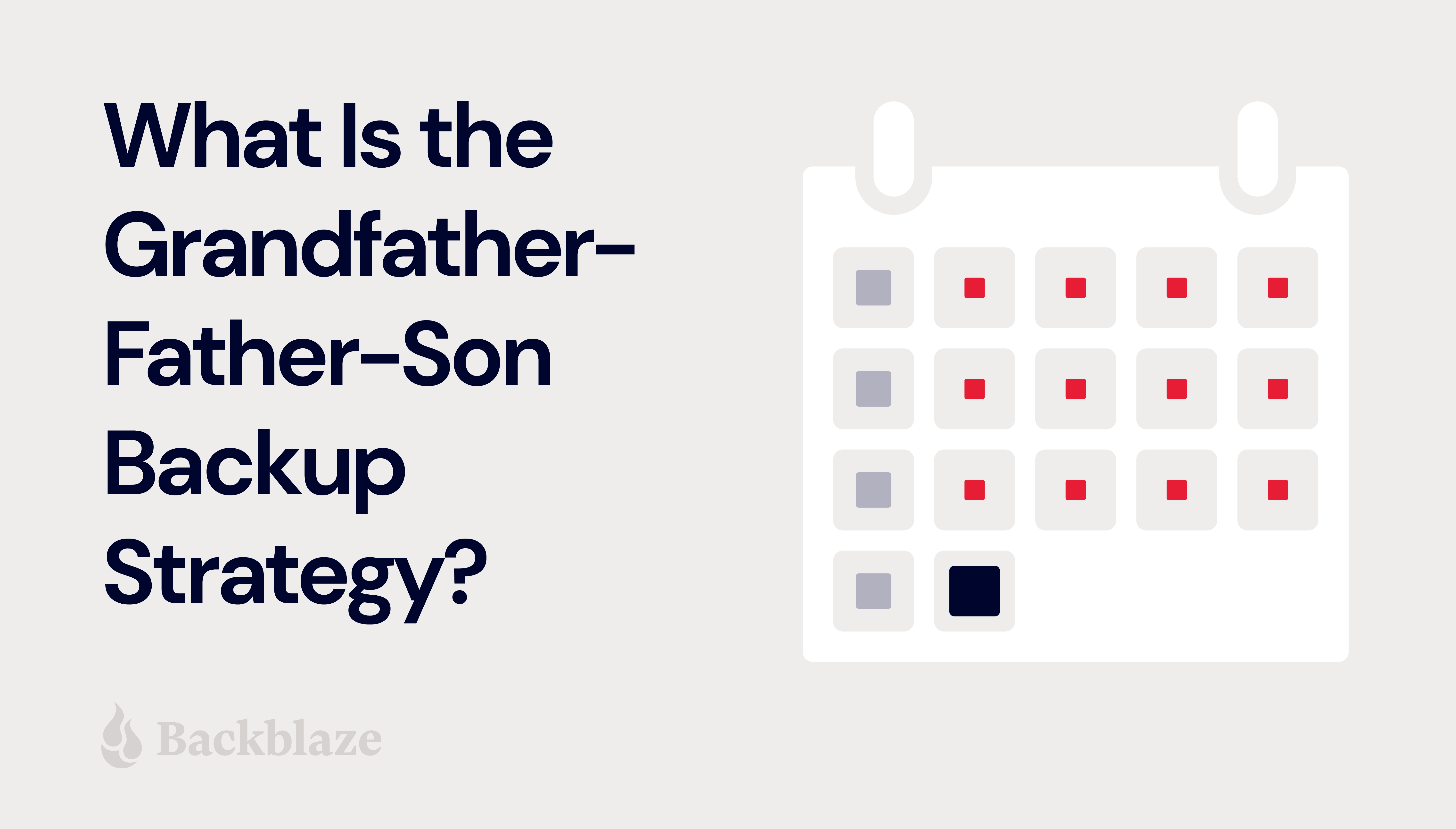 What Is the Grandfather-Father-Son Backup Strategy