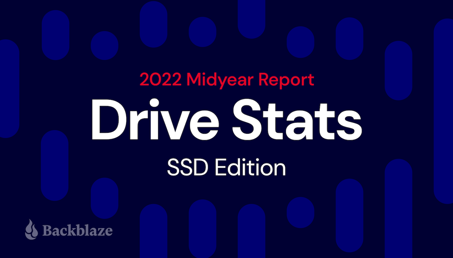 SSD Edition: 2022 Drive Mid-year Review