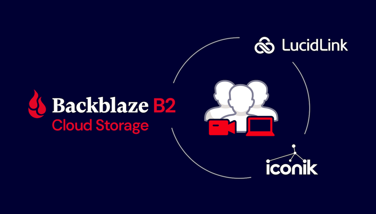 Backblaze B2 Cloud Storage, LucidLink, and iconik 