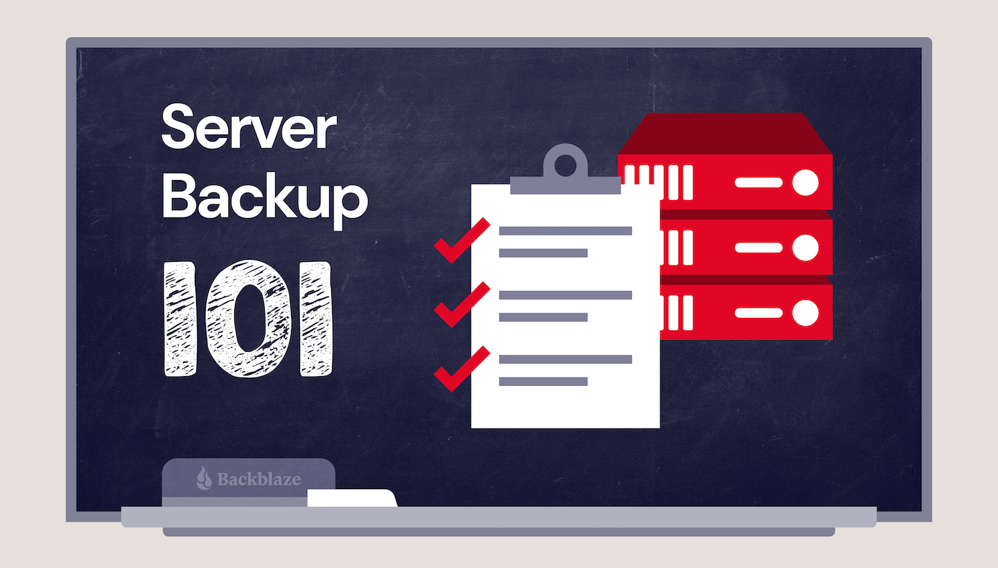 Server Backup 101