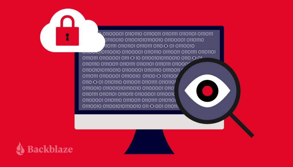 Comprehensive Ransomware Protection Resource Hub