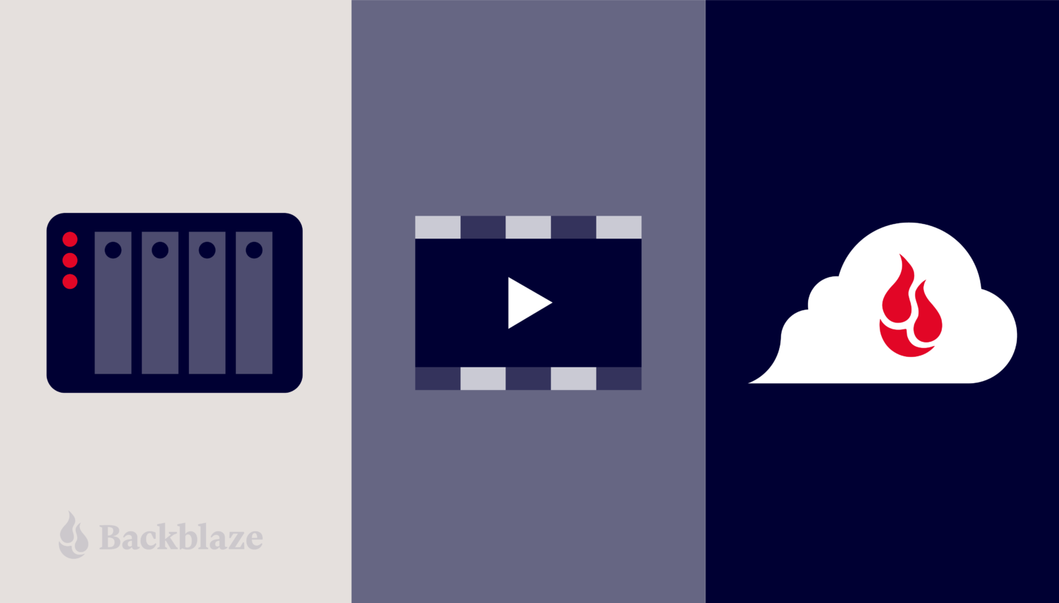 Virtual vs. Remote vs. Hybrid Production