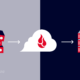 A decorative image with a broken server stack icon on one side, the cloud in the middle, then a fixed server icon on the right.