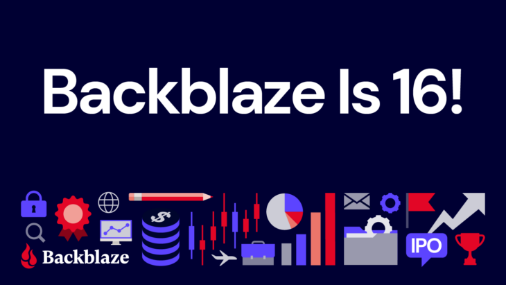 A decorative image with the text Backblaze Is 16.