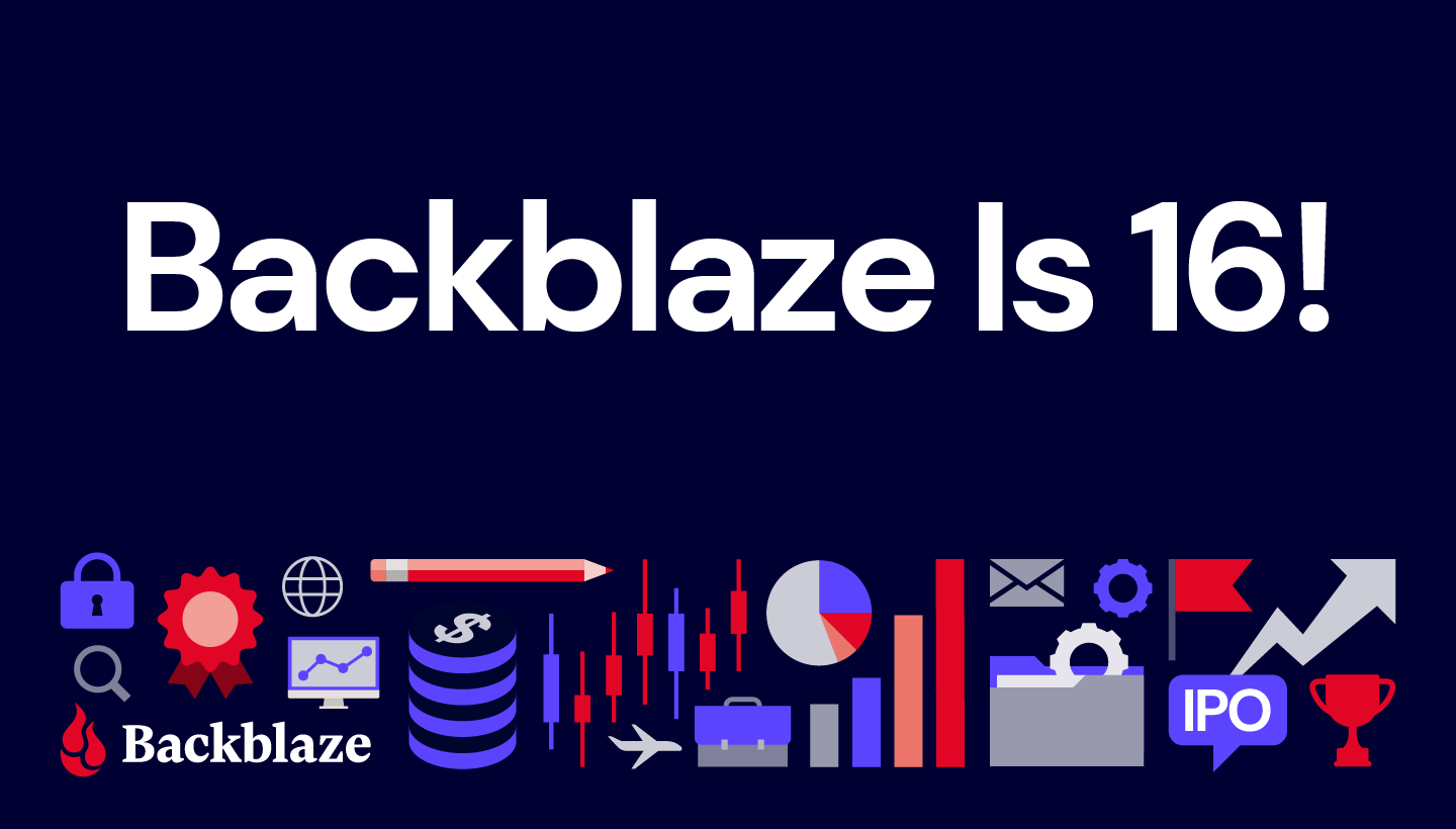 A decorative image with the text Backblaze Is 16.