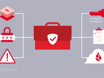 A decorative image showing business related icons around a briefcase.