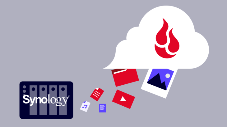A decorative image showing a Synology NAS with various icons representing file types going up into a cloud with a Backblaze logo.