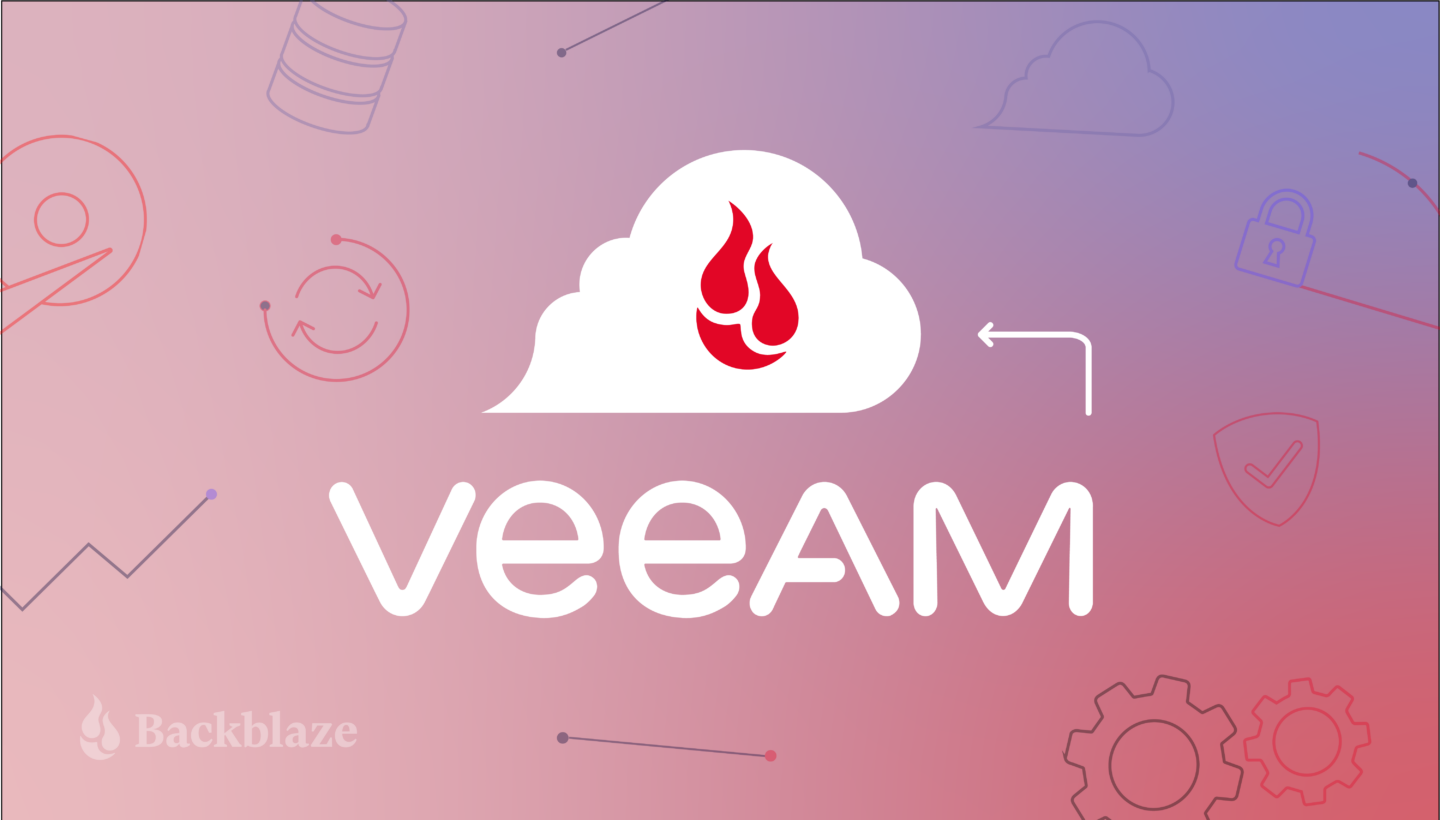 A decorative image showing the word Veeam and a cloud with the Backblaze logo.
