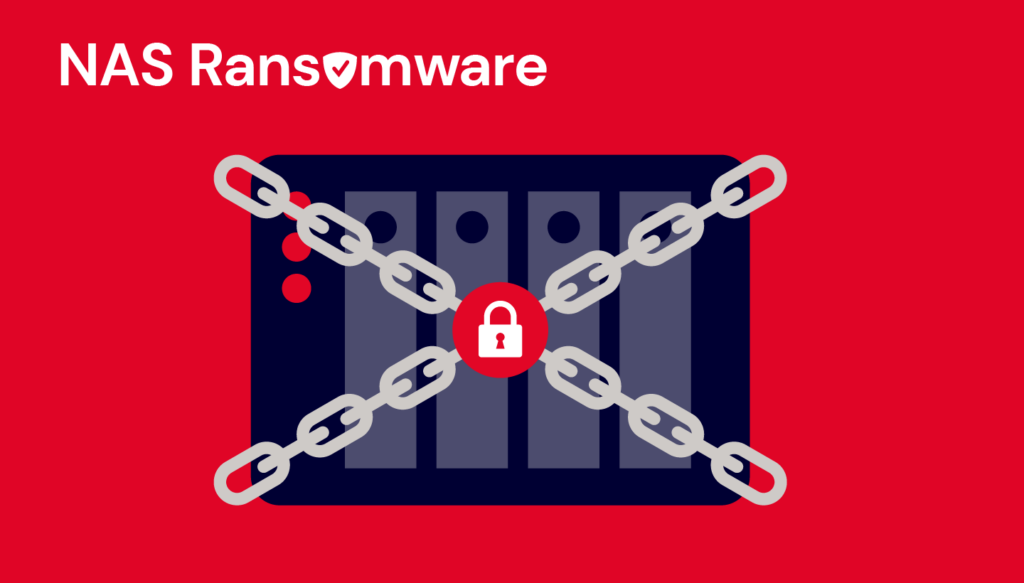 A decorative image showing a NAS device locked up with chains. The title reads NAS Ransomware. 