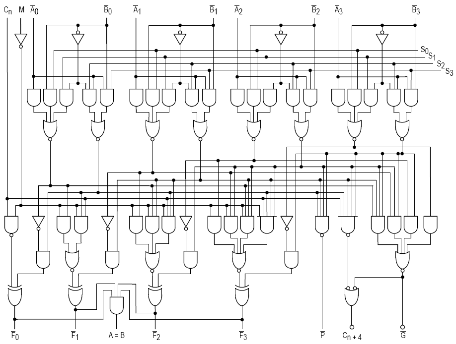 Circuitry map for an ALU from 1970.