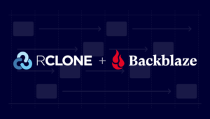 A decorative image showing a diagram about multithreading, as well as the Rclone and Backblaze logos.