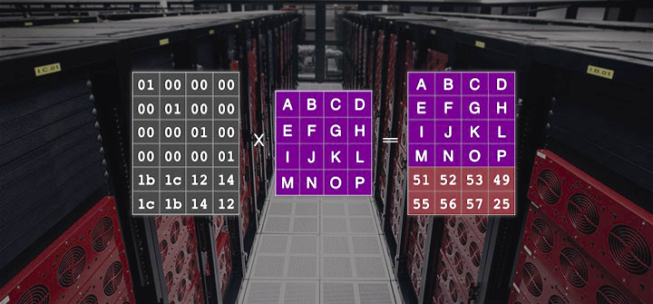 A decorative image showing the matrices that get multiplied to allow Reed-Solomon code to re-create files.