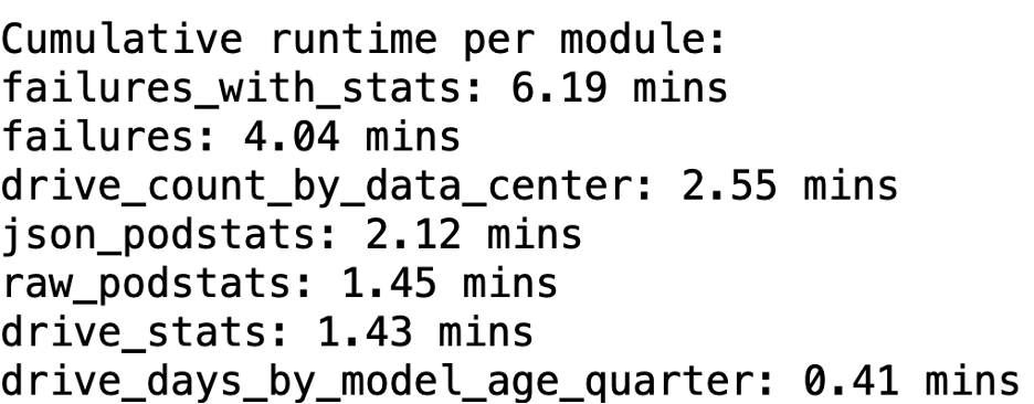 An output of module runtime after the Drive Stats improvements were made. 