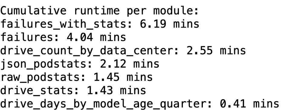 An output of module runtime after the Drive Stats improvements were made.
