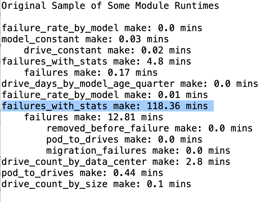 An image showing runtimes for each module when running a Drive Stats report. 