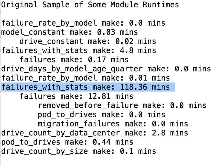 An image showing runtimes for each module when running a Drive Stats report.