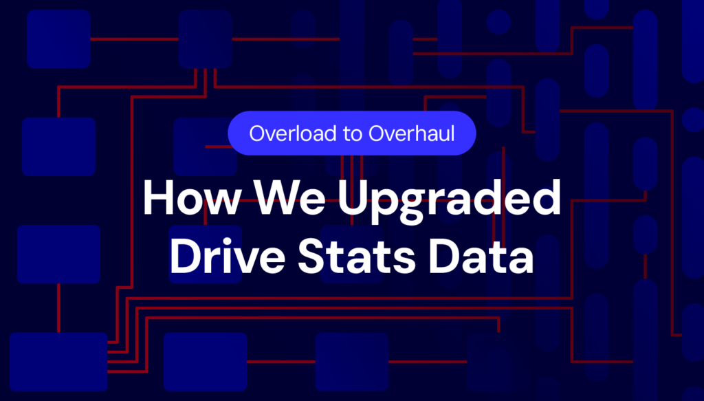 A decorative image showing the words "overload to overhaul: how we upgraded Drive Stats data." 