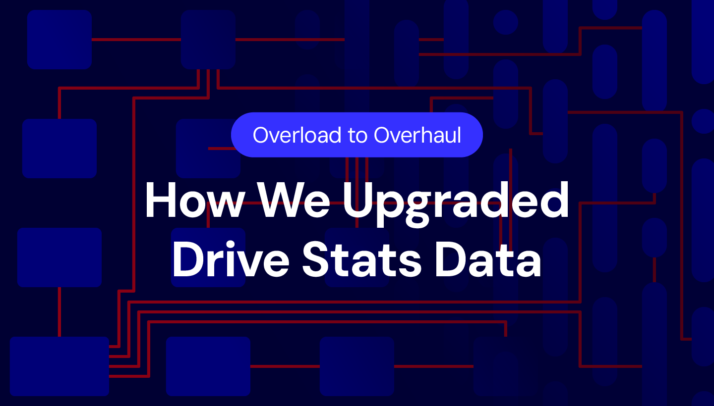 A decorative image showing the words "overload to overhaul: how we upgraded Drive Stats data."