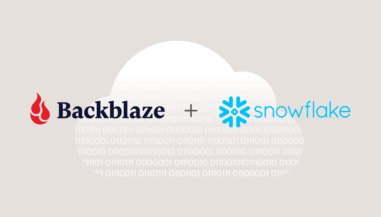 A decorative image showing the Backblaze and Snowflake images superimposed over a cloud.