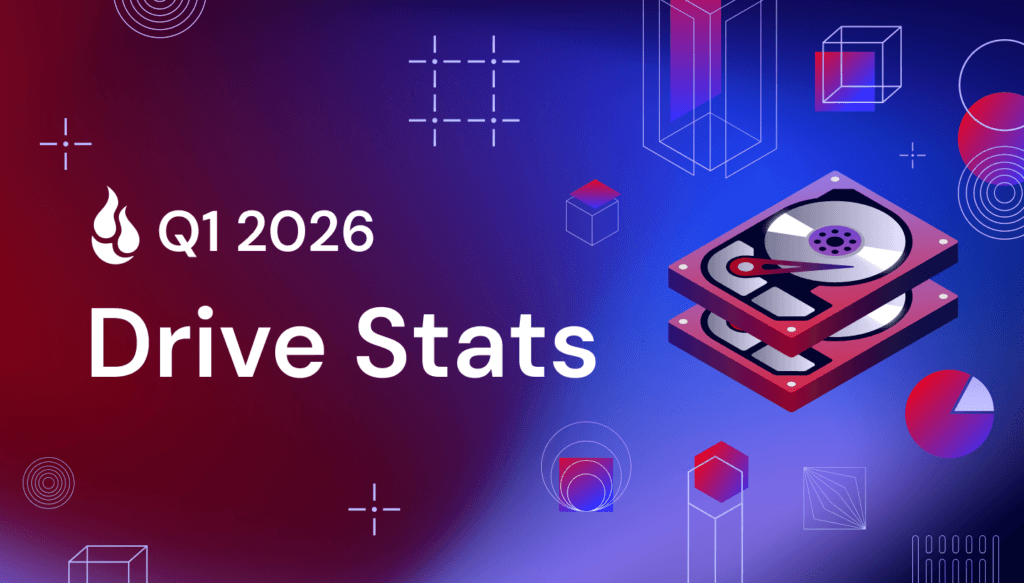 A decorative image with the title Q1 2026 Drive Stats.