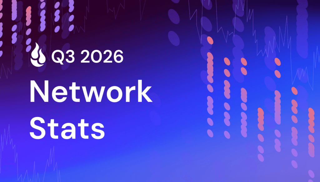 A graphic with a textured background and the words "Q3 2026 Network Stats"