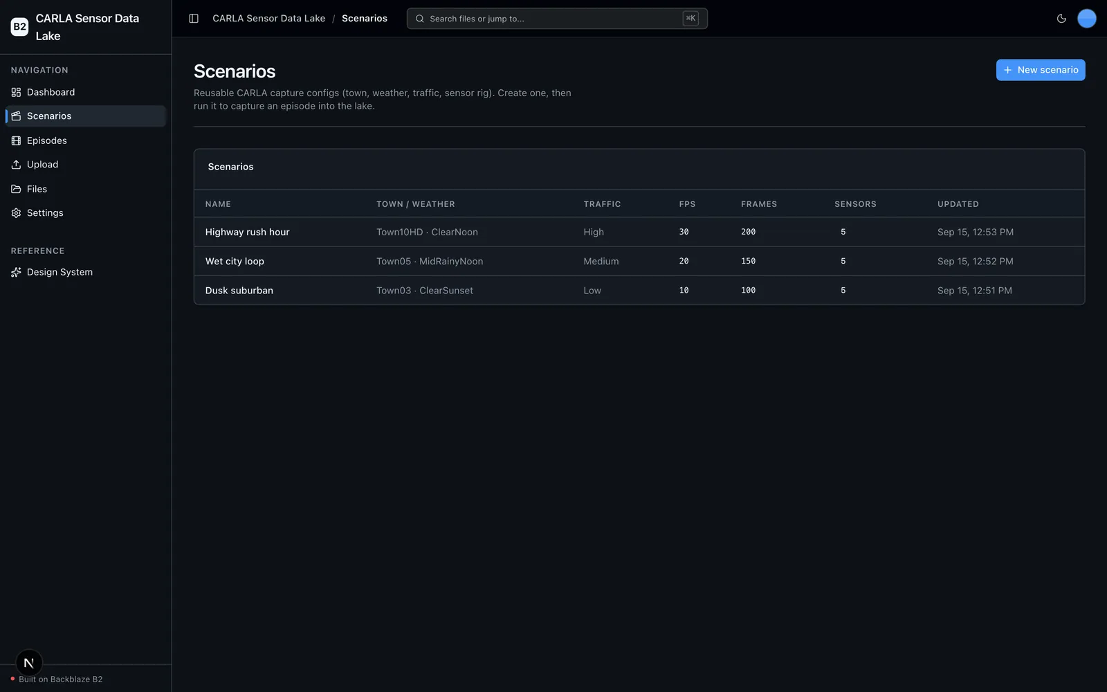 Scenarios list of reusable CARLA capture configs