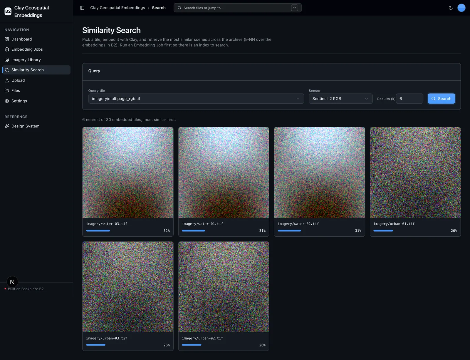 Similarity Search results ranked by similarity score