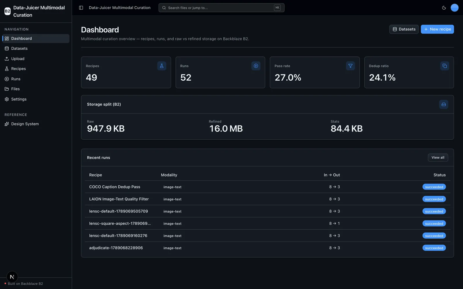 Dashboard with curation metrics, B2 storage split, and recent runs
