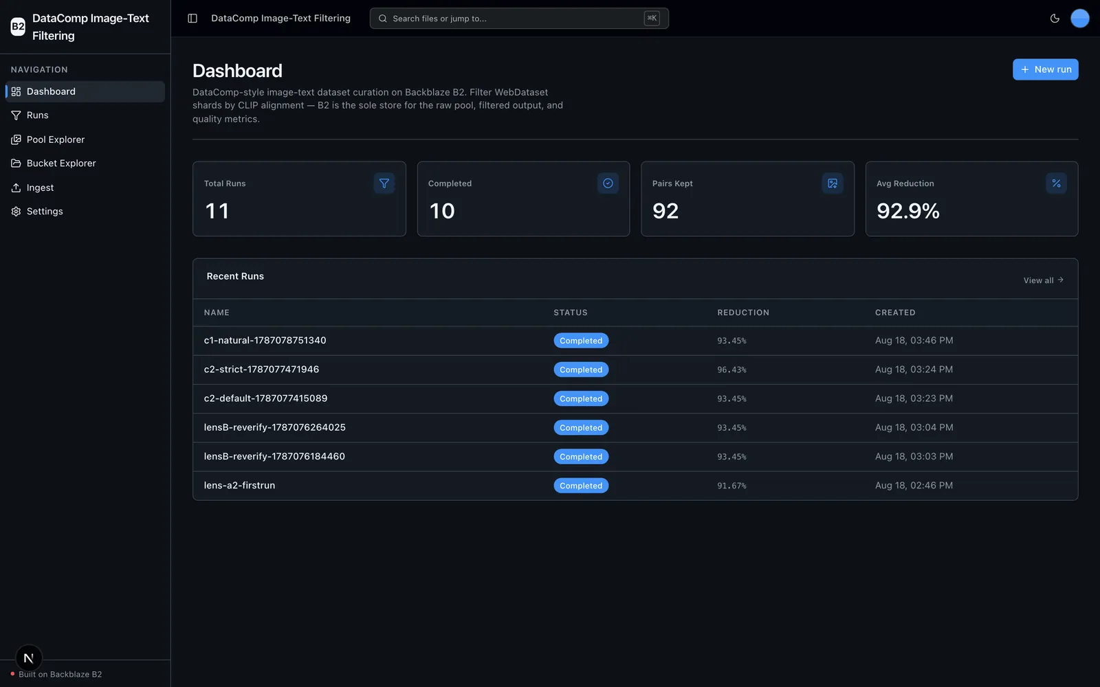 Dashboard with run totals, pairs-kept, and average-reduction stats above a recent-runs table