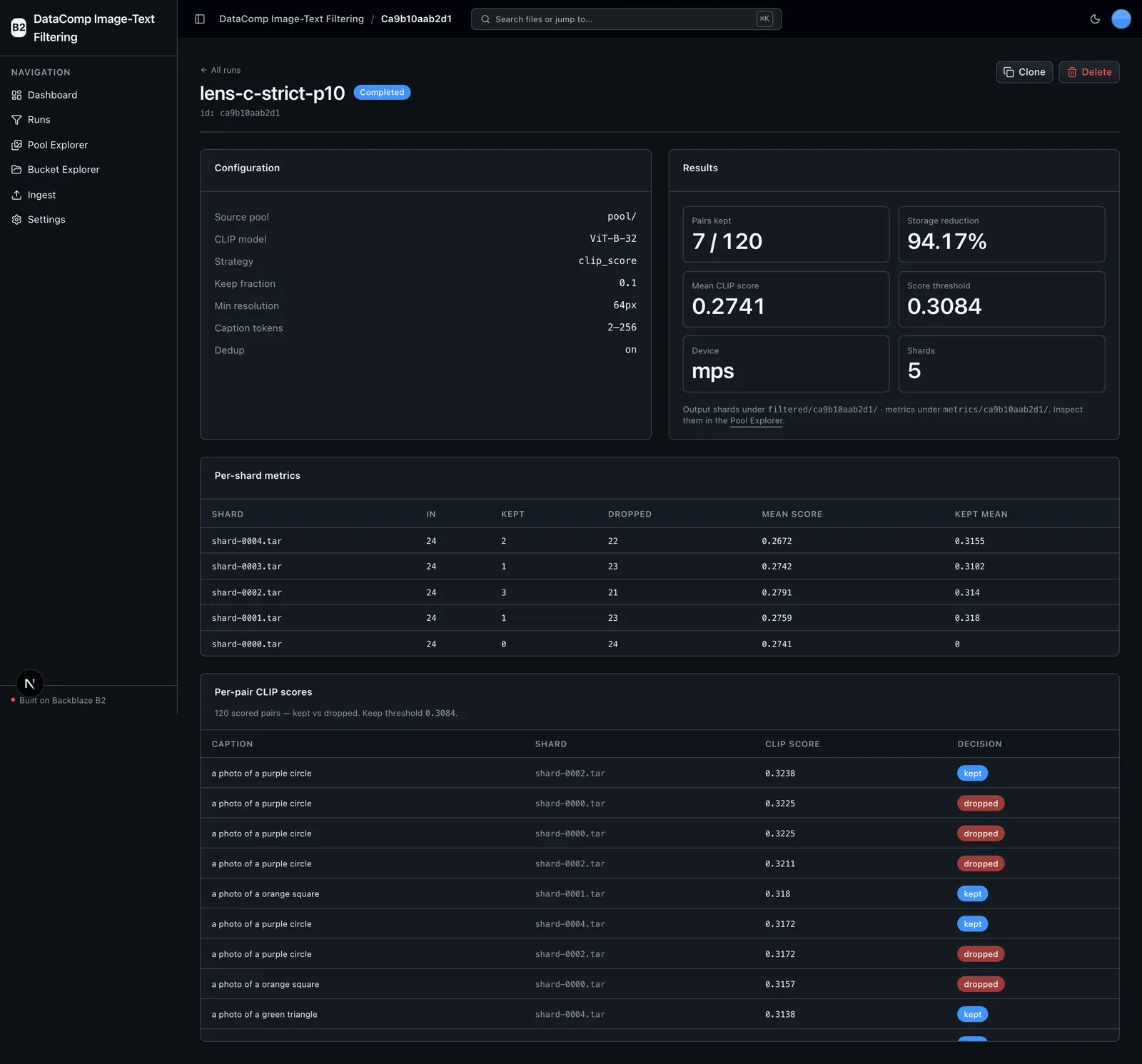 Run detail with configuration, results, per-shard metrics, and per-pair CLIP-score decisions