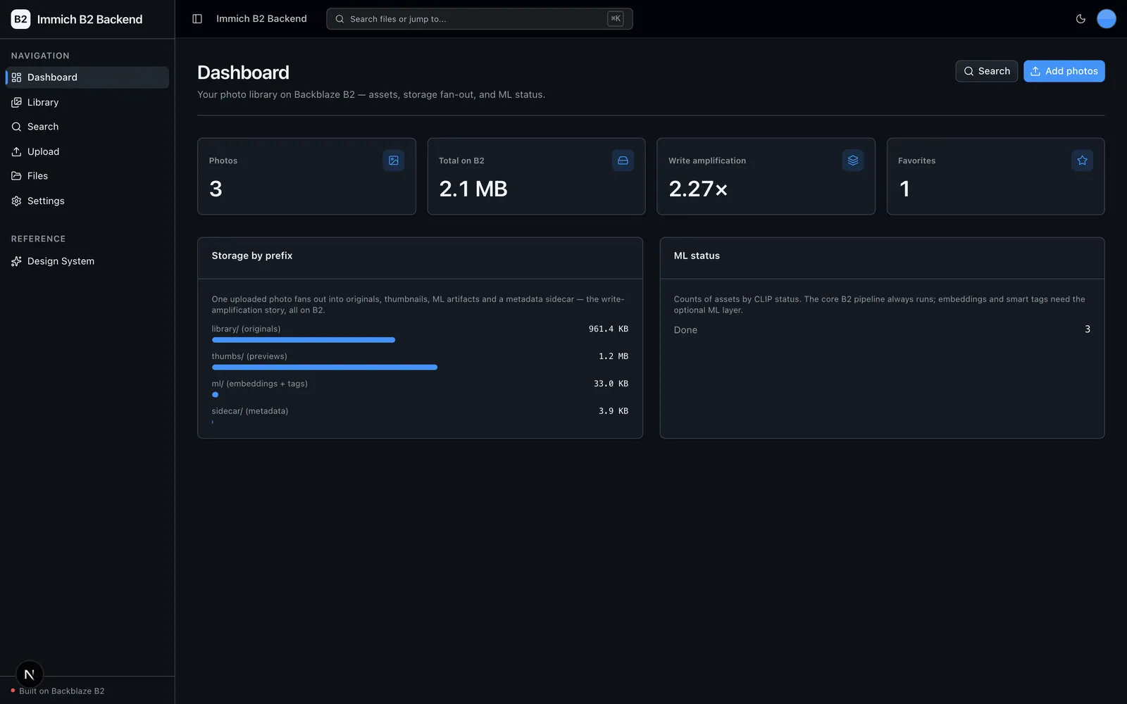 Dashboard with photo count, write-amplification ratio, storage-by-prefix breakdown and ML status