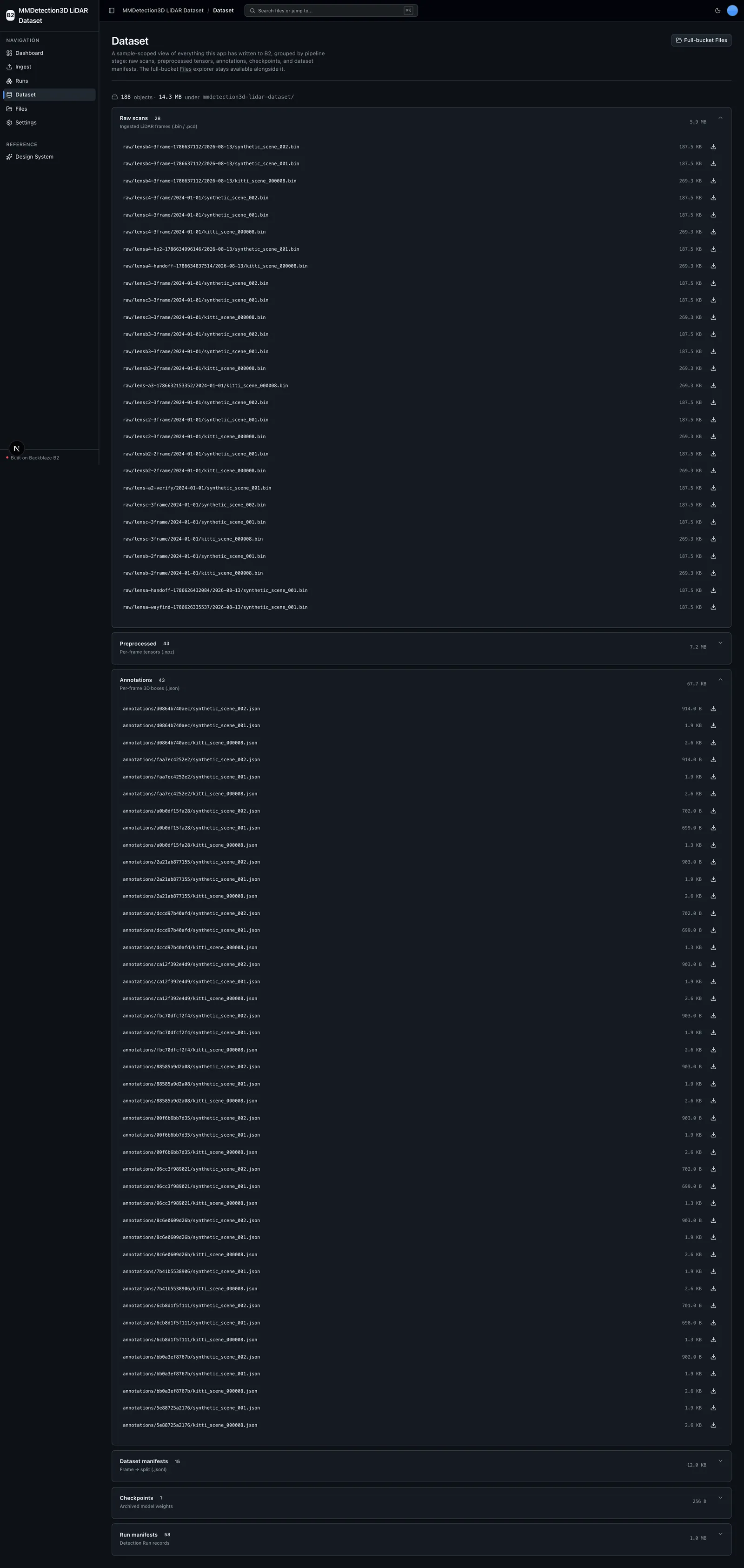 Dataset explorer grouping B2 objects by pipeline stage